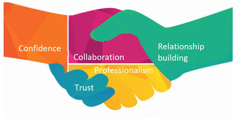 handshake partnership infichem